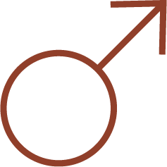 Men